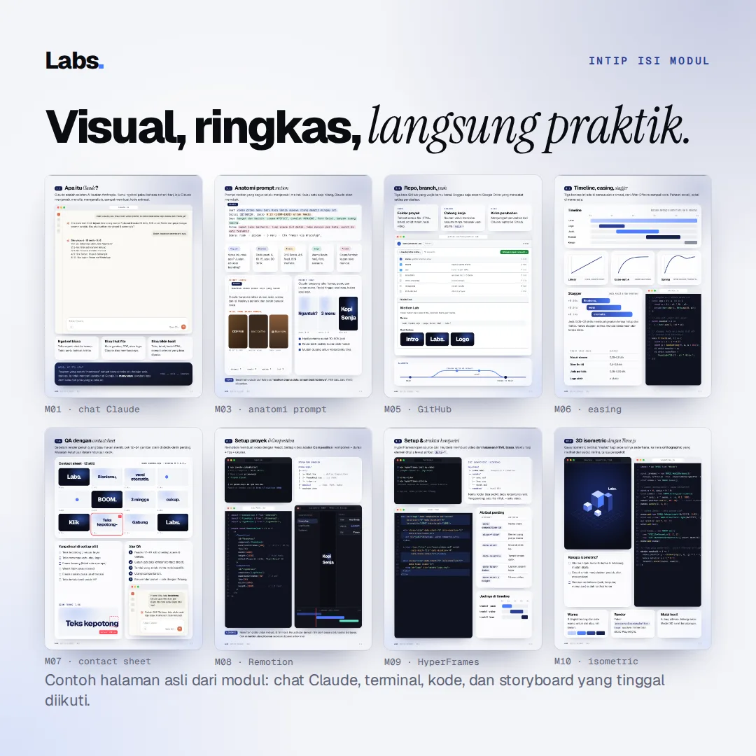 Contoh halaman Labs. Motion Academy